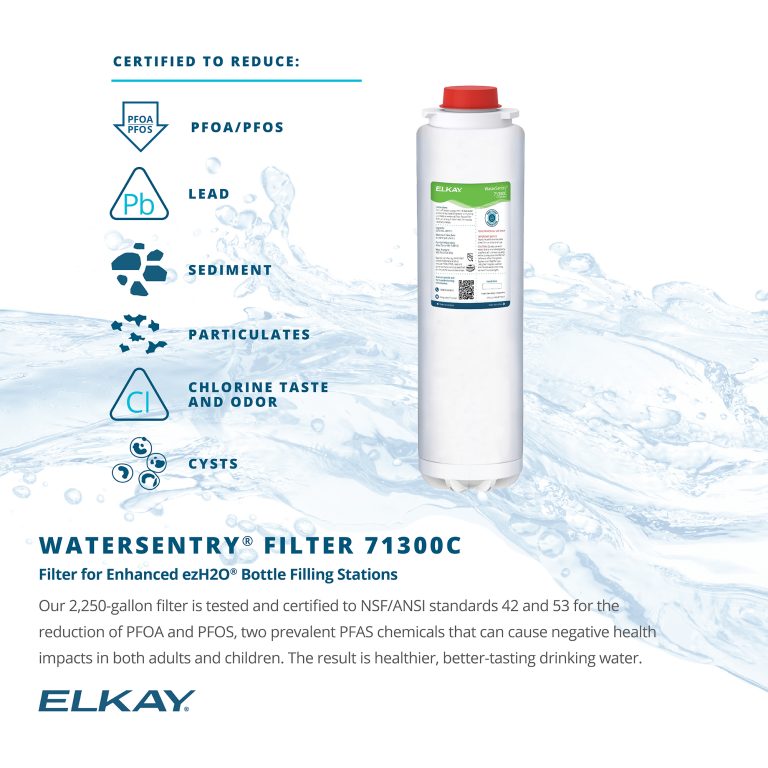 Zurn Elkay Water Solutions Expands Filtration Capabilities with Launch of Combined Lead and PFOA / PFOS (PFAS) Filter