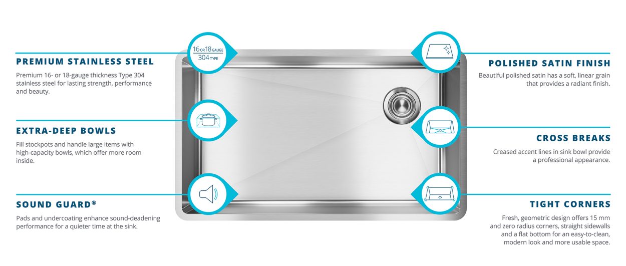 Crosstown Stainless Steel Sinks Elkay