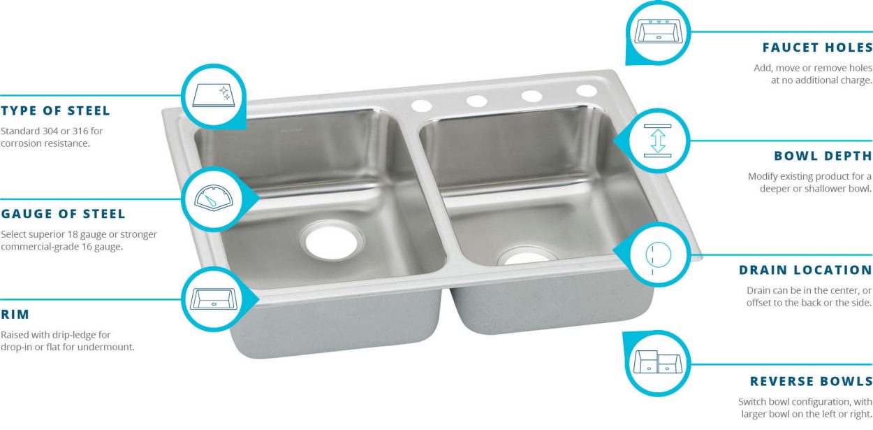 Custom Stainless Steel Sinks Elkay