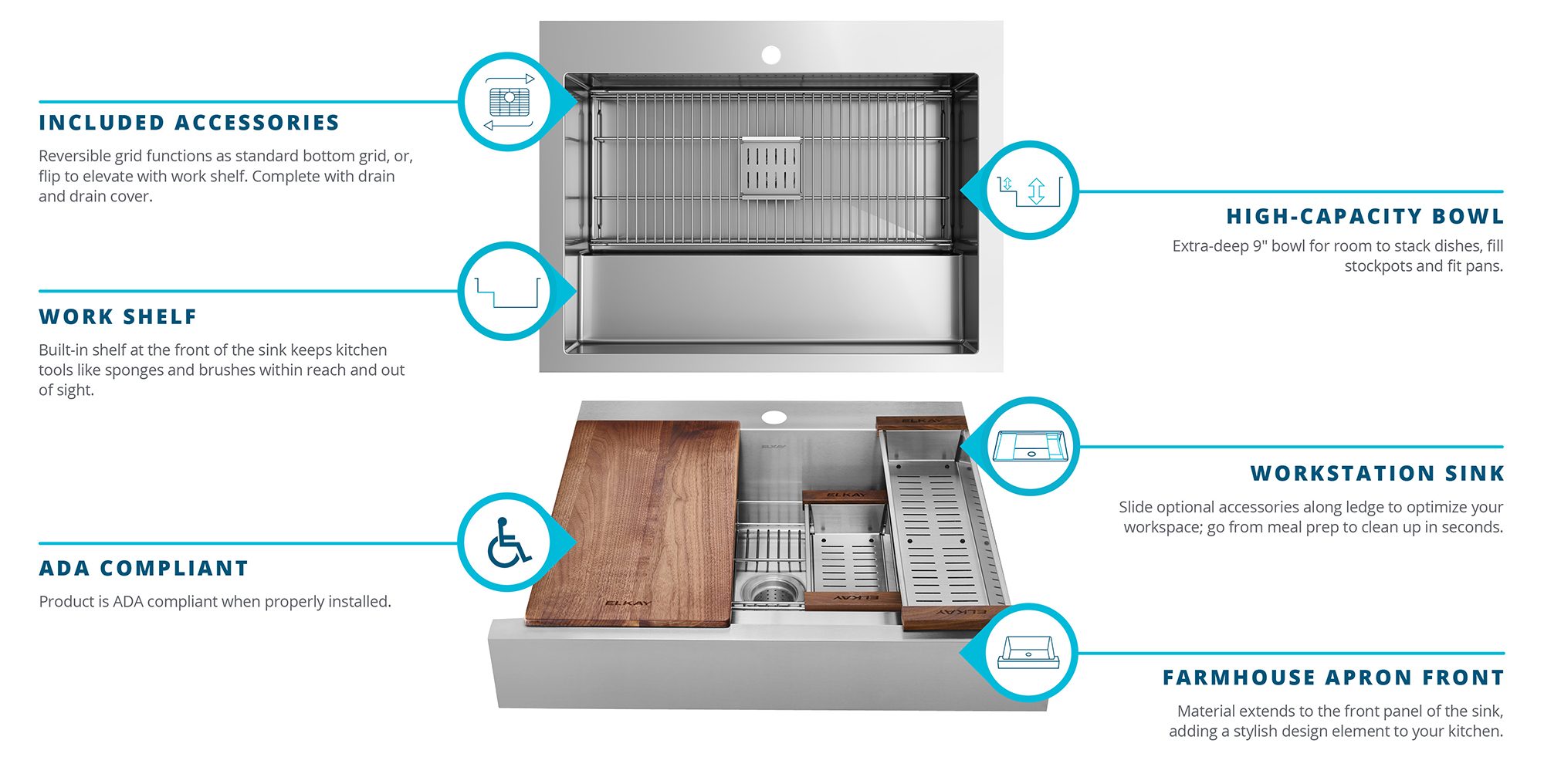 Dart Canyon Product Infographic