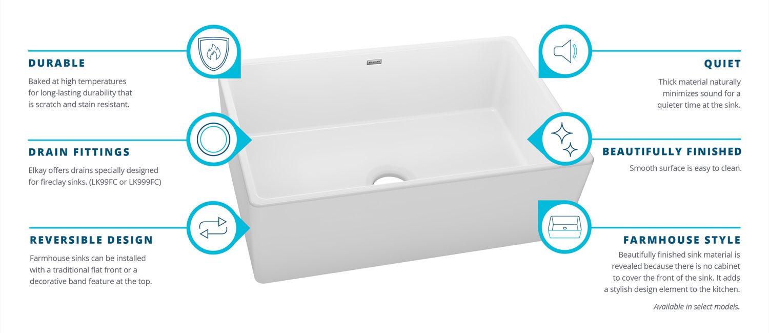 Fireclay Product Infographic