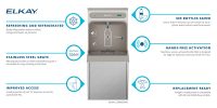 Refrigerated Surface Mount Infographic