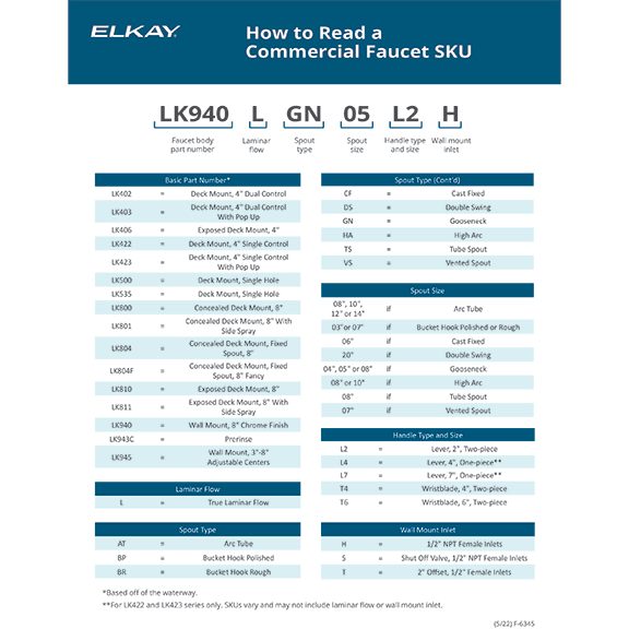 commercial_faucet_sku