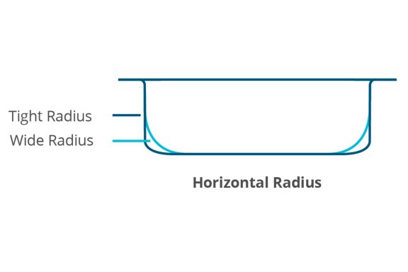 horizontal-radius