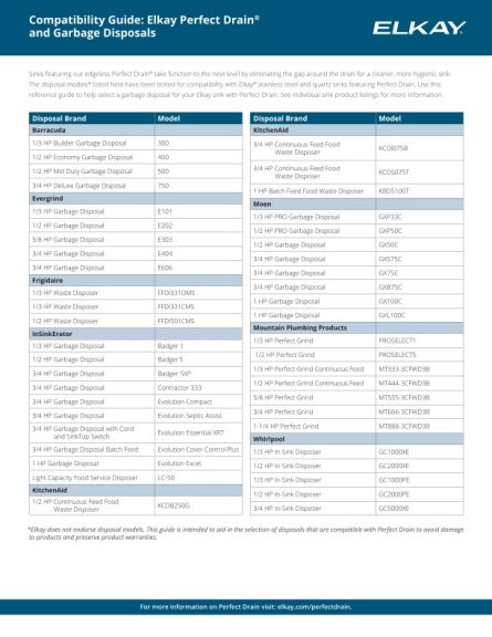 Compatibility Guide: Elkay Perfect Drain and Garbage Disposals